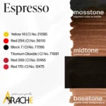 پیگمنت آرایش دائم قهوه‌ای اسپرسو Espresso پرما بلند 15 میل 2